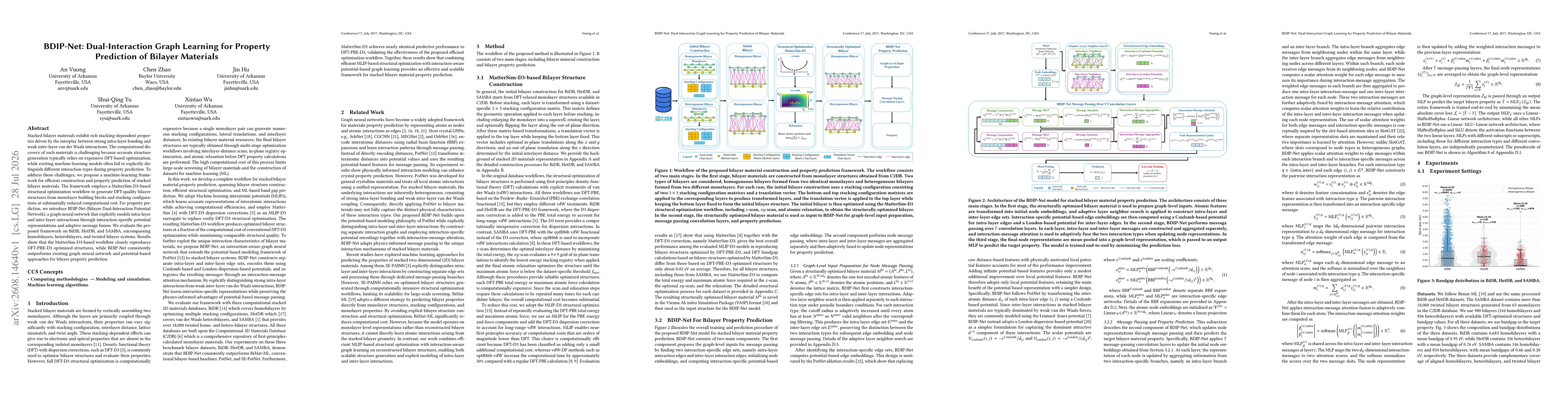 Thumbnail for BDIP-Net: Dual-Interaction Graph Learning for Property Prediction of Bilayer Materials