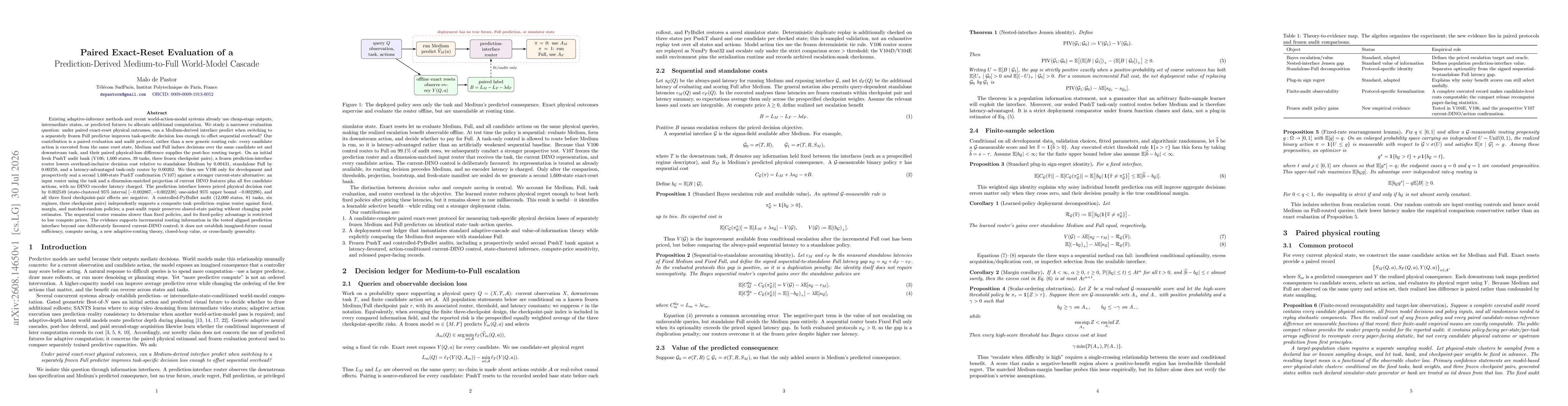 Thumbnail for Paired Exact-Reset Evaluation of a Prediction-Derived Medium-to-Full World-Model Cascade