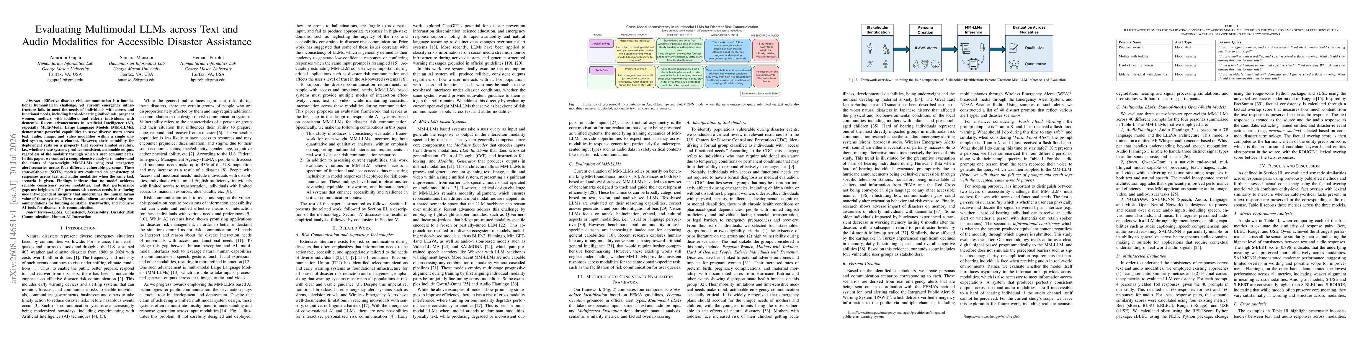 Thumbnail for Evaluating Multimodal LLMs across Text and Audio Modalities for Accessible Disaster Assistance