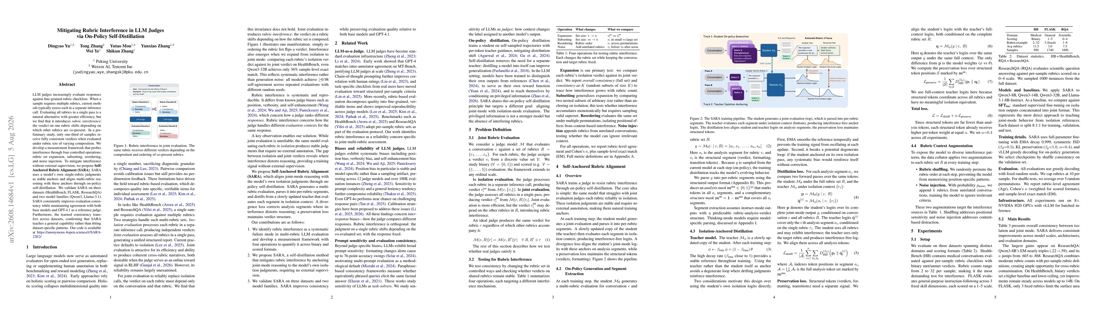 Thumbnail for Mitigating Rubric Interference in LLM Judges via On-Policy Self-Distillation