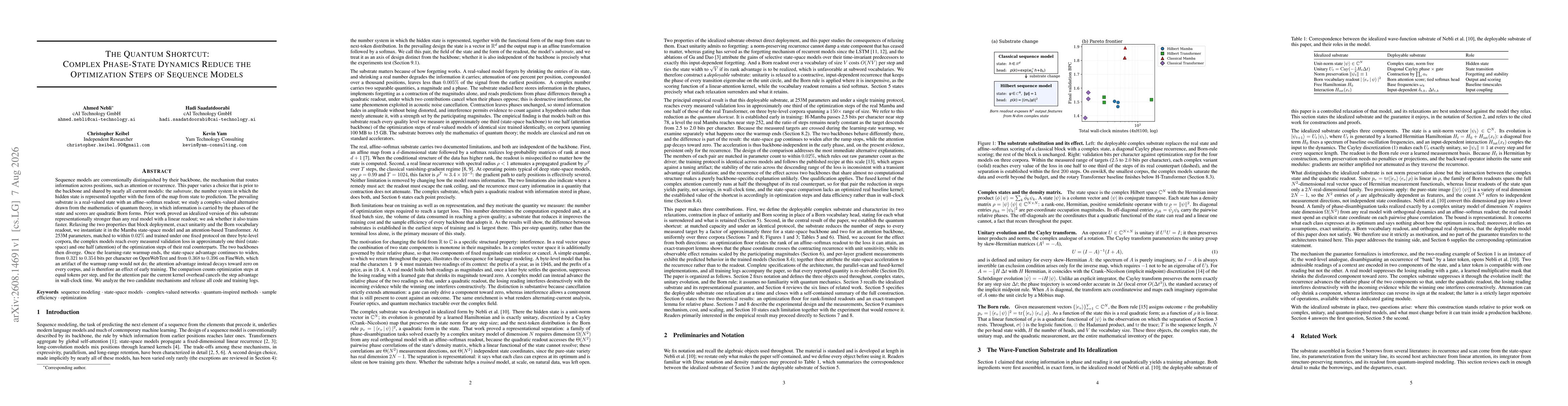 Thumbnail for The Quantum Shortcut: Complex Phase-State Dynamics Reduce the Optimization Steps of Sequence Models