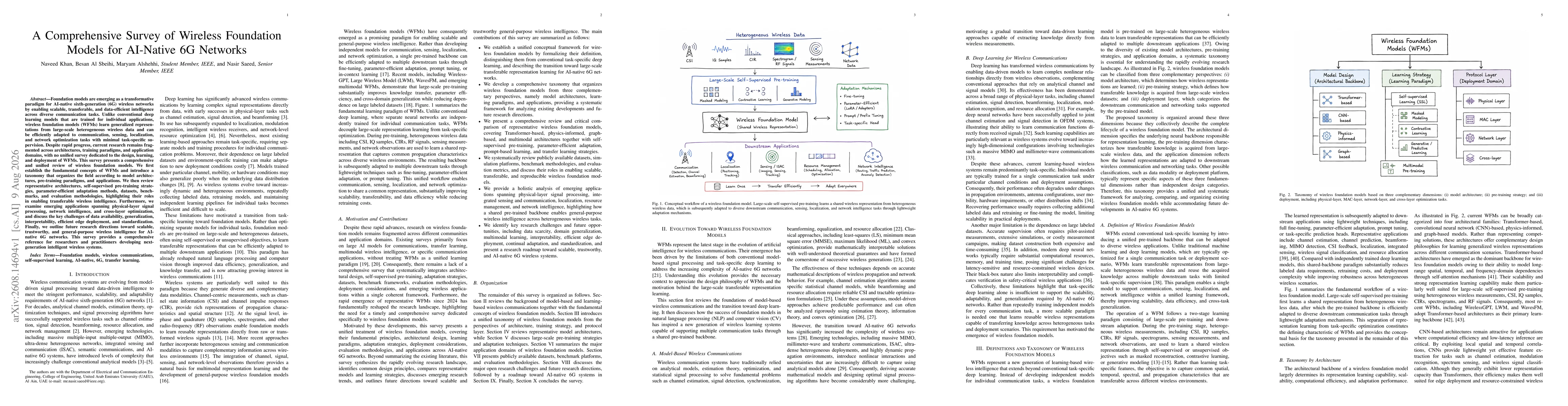 Thumbnail for A Comprehensive Survey of Wireless Foundation Models for AI-Native 6G Networks