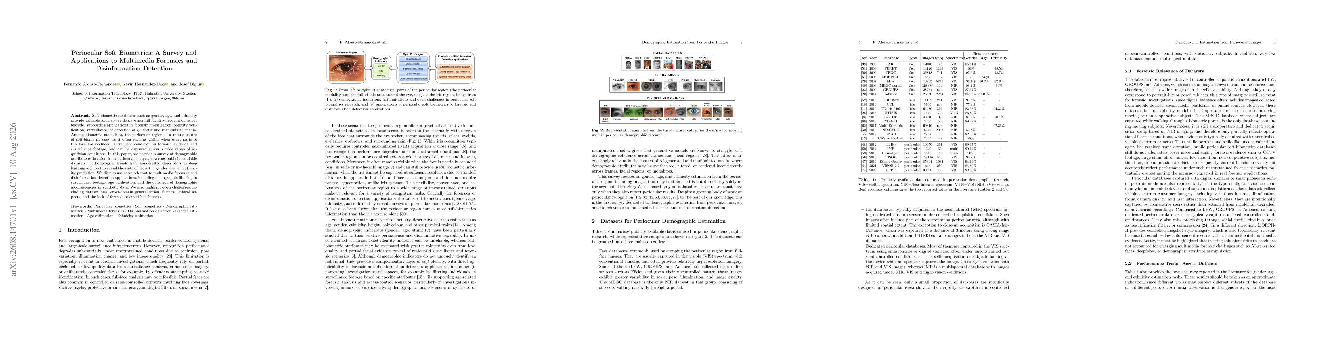 Thumbnail for Periocular Soft Biometrics: A Survey and Applications to Multimedia Forensics and Disinformation Detection