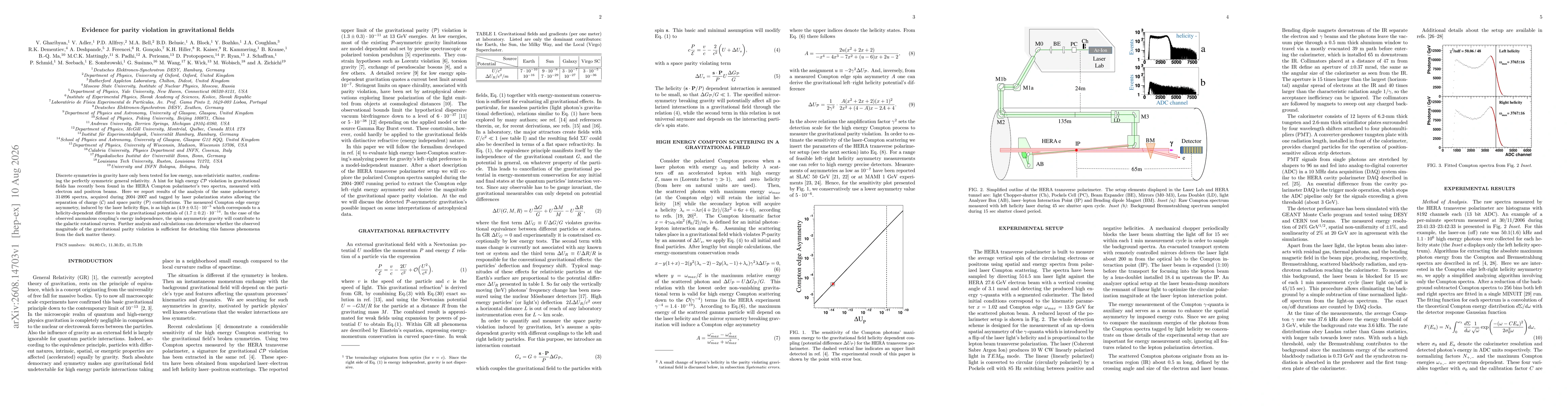 Thumbnail for Evidence for parity violation in gravitational fields
