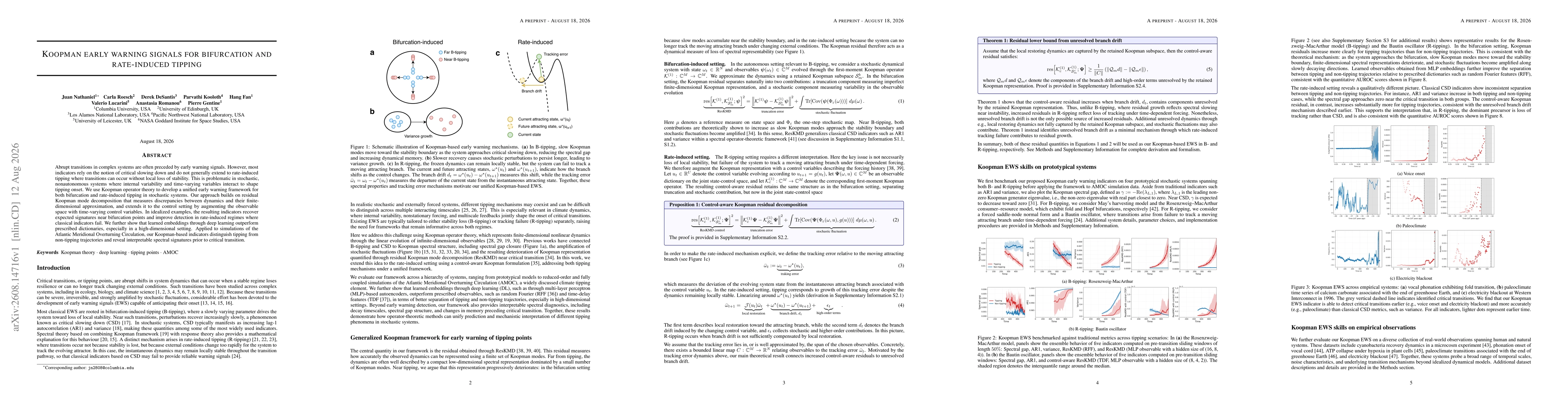 Thumbnail for Koopman early warning signals for bifurcation and rate-induced tipping