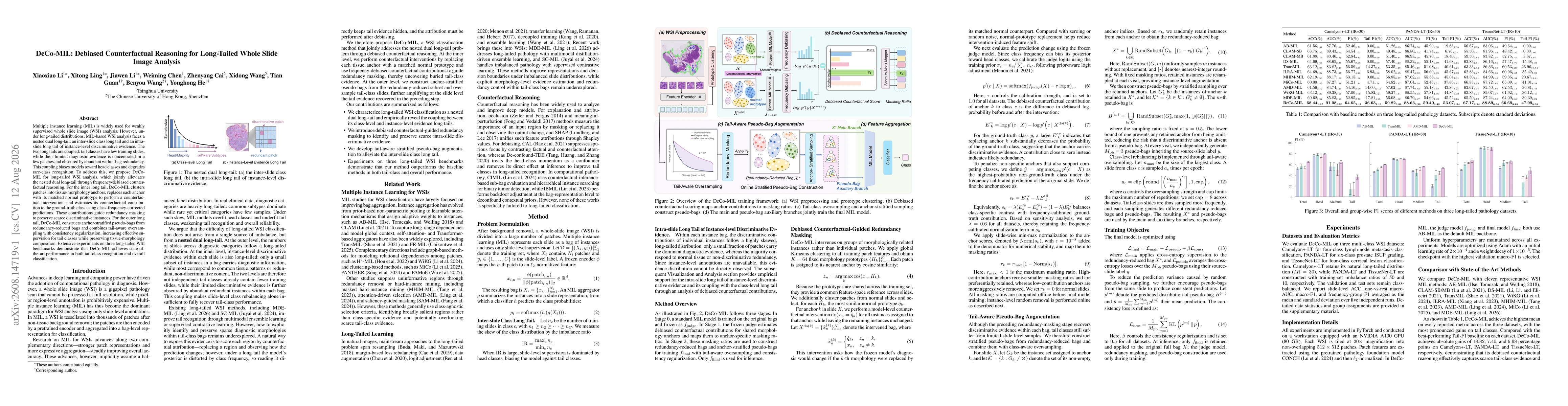 Thumbnail for DeCo-MIL: Debiased Counterfactual Reasoning for Long-Tailed Whole Slide Image Analysis
