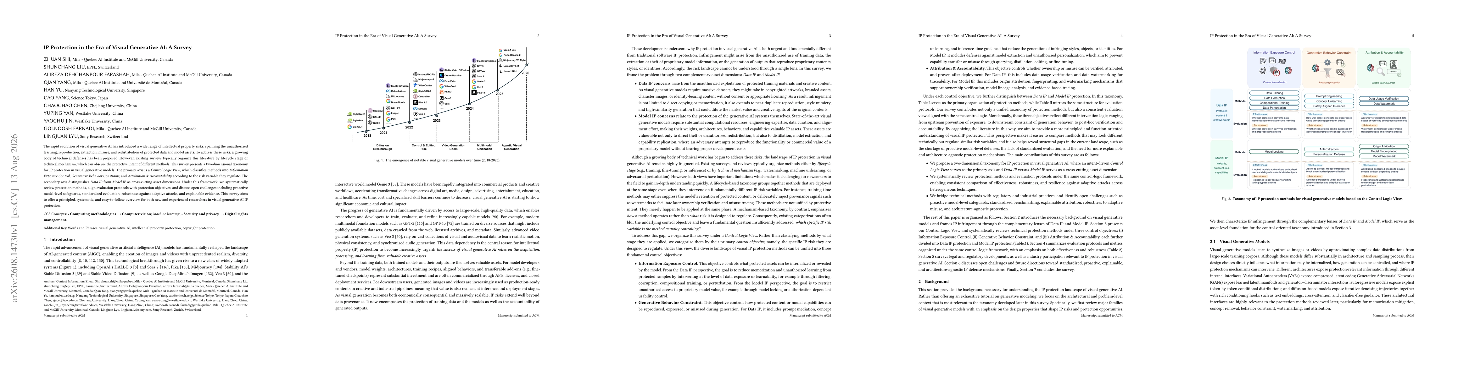Thumbnail for IP Protection in the Era of Visual Generative AI: A Survey