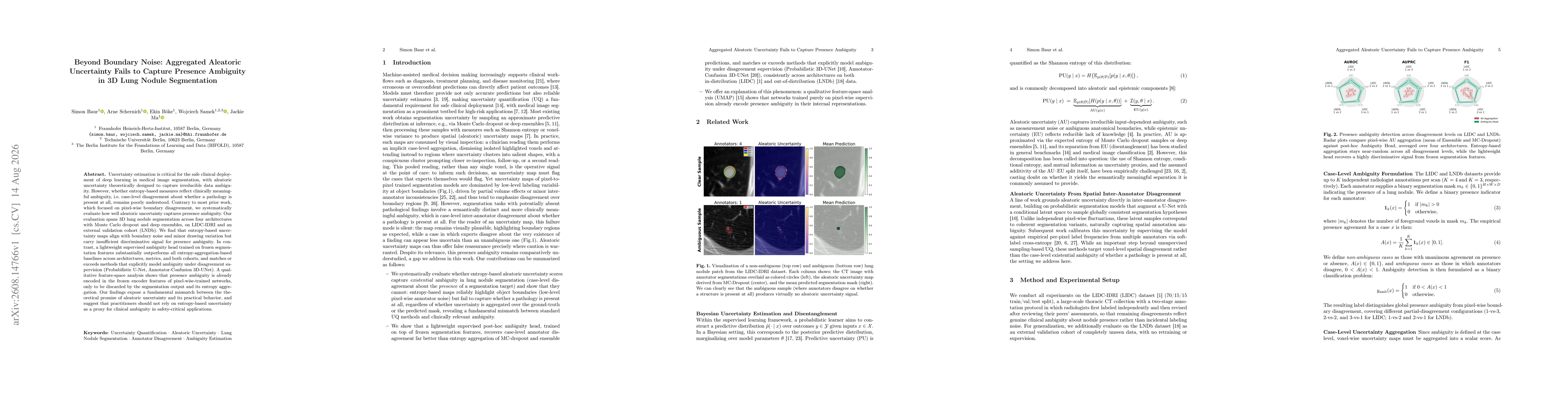 Thumbnail for Beyond Boundary Noise: Aggregated Aleatoric Uncertainty Fails to Capture Presence Ambiguity in 3D Lung Nodule Segmentation