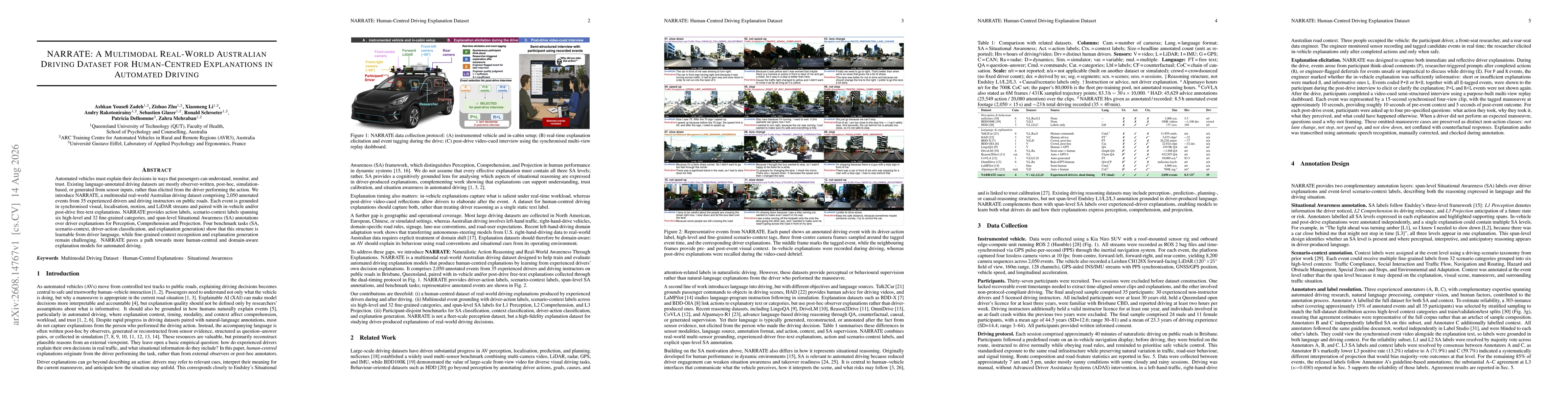 Thumbnail for NARRATE: A Multimodal Real-World Australian Driving Dataset for Human-Centred Explanations in Automated Driving