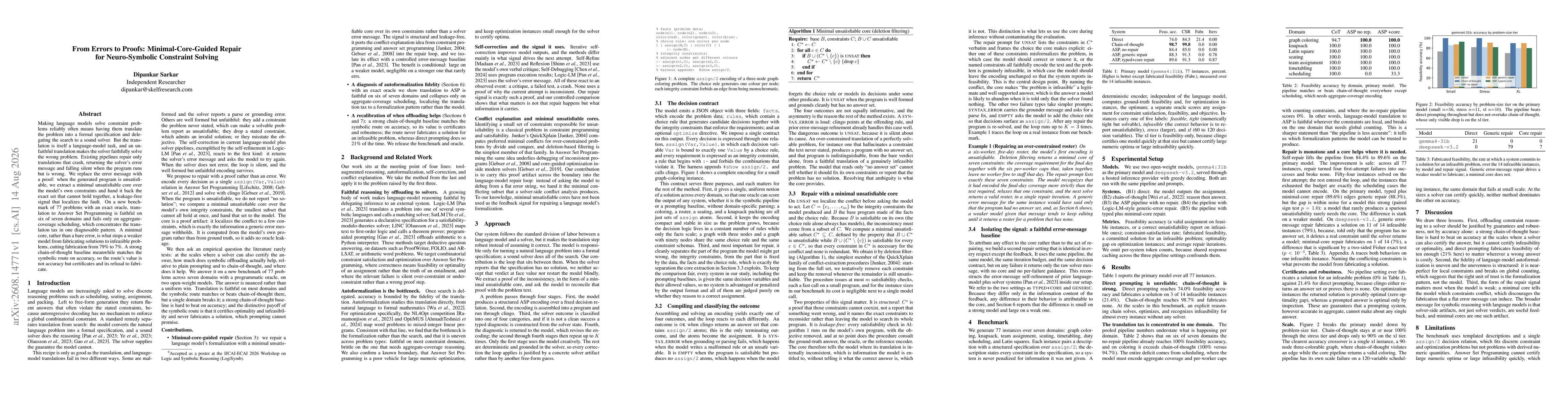 Thumbnail for From Errors to Proofs: Minimal-Core-Guided Repair for Neuro-Symbolic Constraint Solving