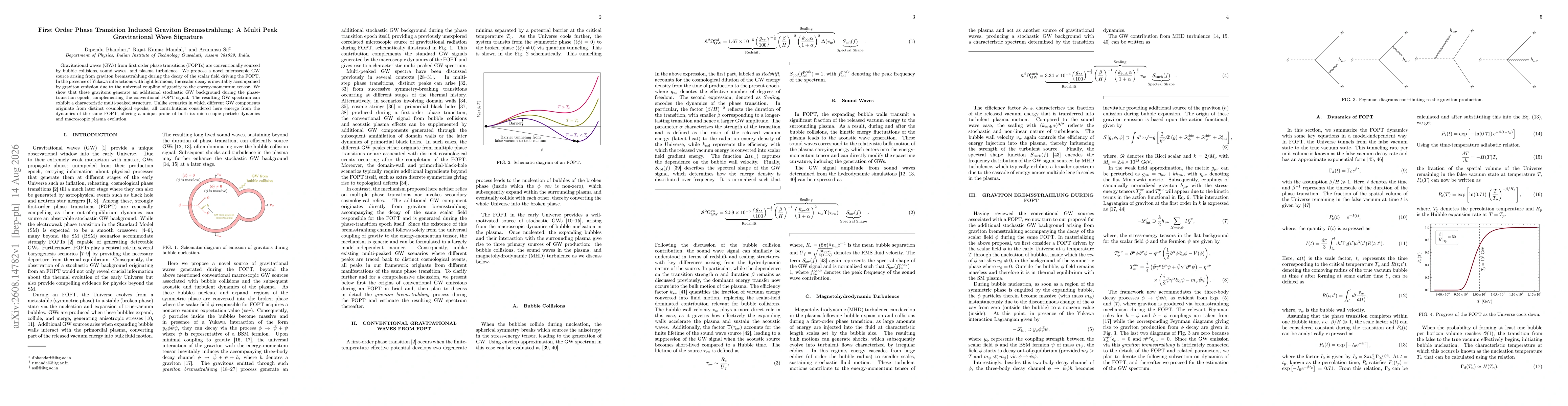 Thumbnail for First Order Phase Transition Induced Graviton Bremsstrahlung: A Multi Peak Gravitational Wave Signature