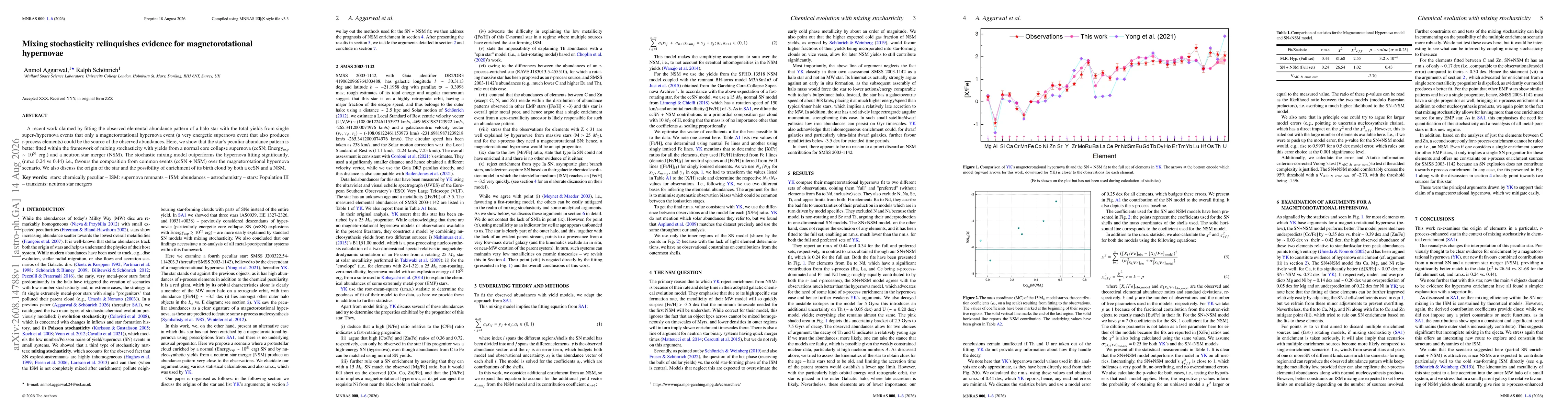 Thumbnail for Mixing stochasticity relinquishes evidence for magnetorotational hypernovae