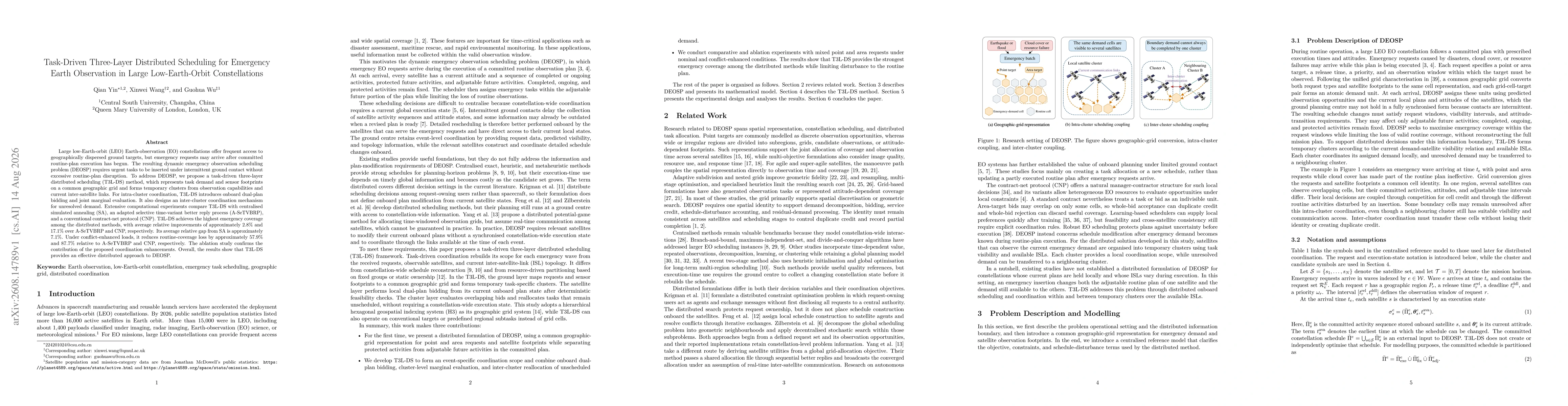 Thumbnail for Task-Driven Three-Layer Distributed Scheduling for Emergency Earth Observation in Large Low-Earth-Orbit Constellations