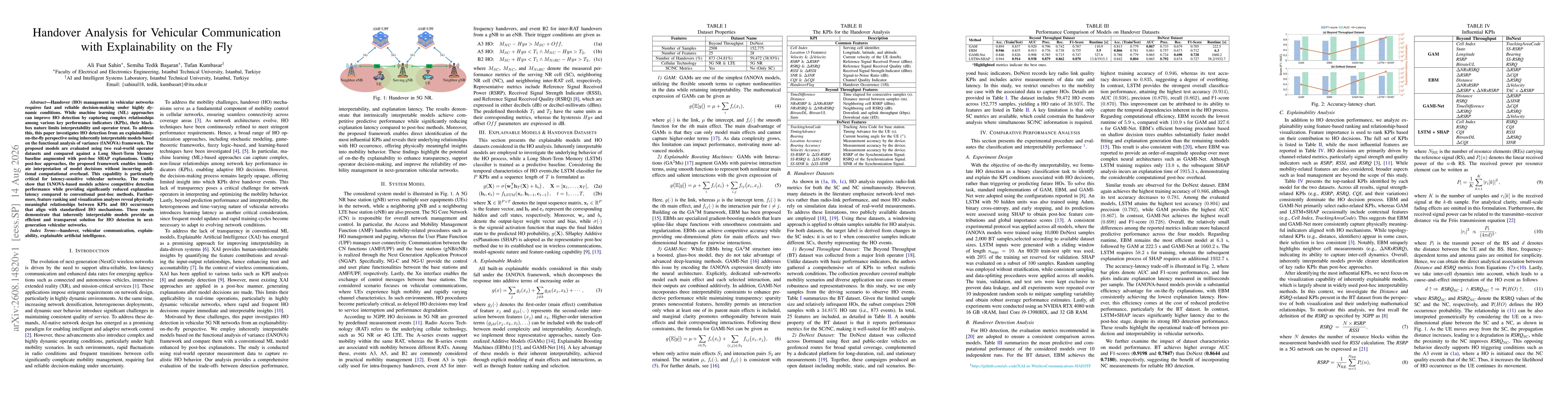 Thumbnail for Handover Analysis for Vehicular Communication with Explainability on the Fly