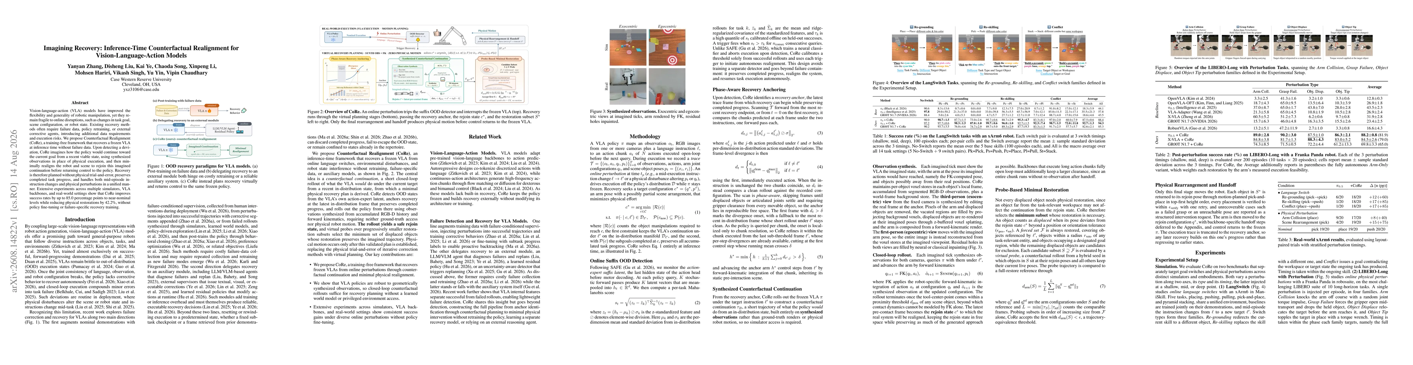 Thumbnail for Imagining Recovery: Inference-Time Counterfactual Realignment for Vision-Language-Action Models