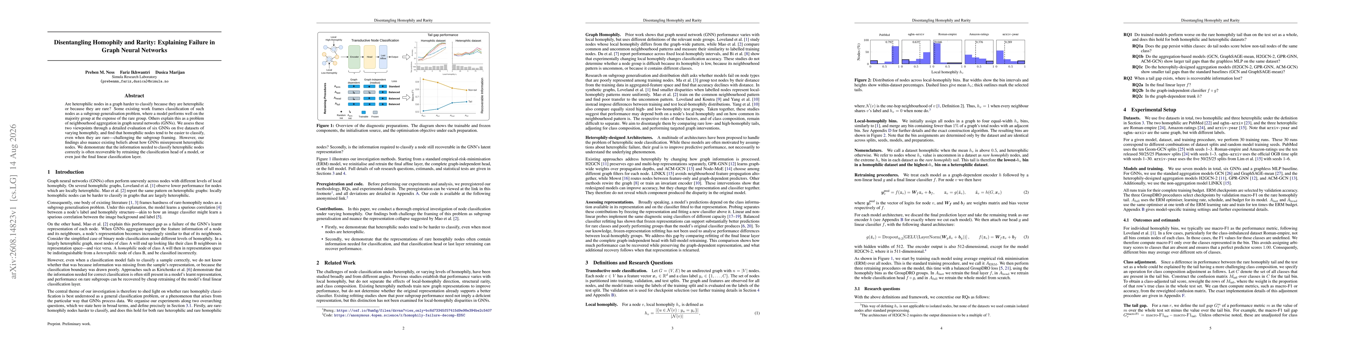 Thumbnail for Disentangling Homophily and Rarity: Explaining Failure in Graph Neural Networks