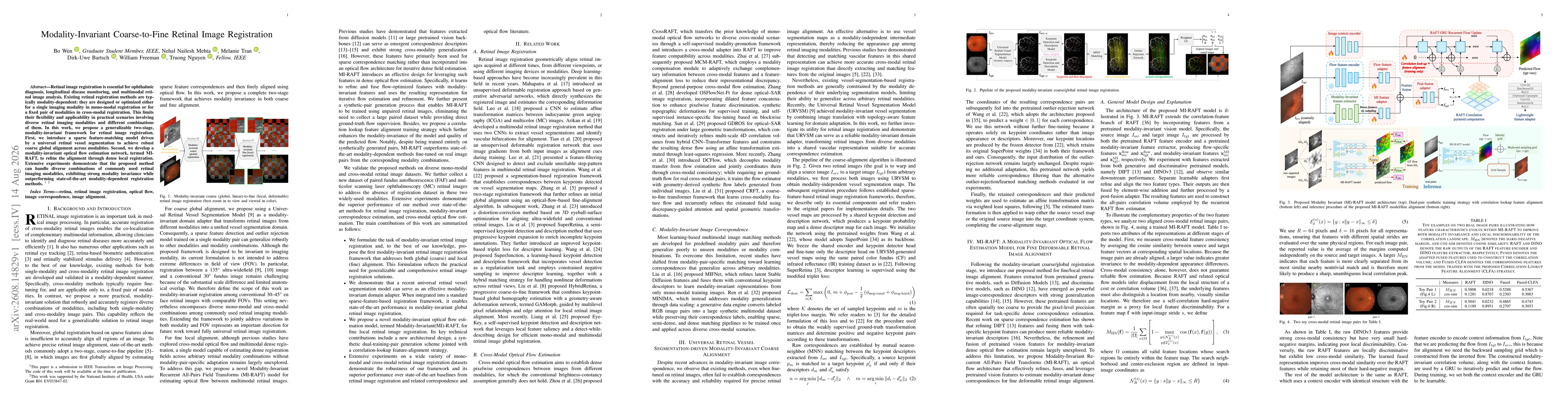 Thumbnail for Modality-Invariant Coarse-to-Fine Retinal Image Registration