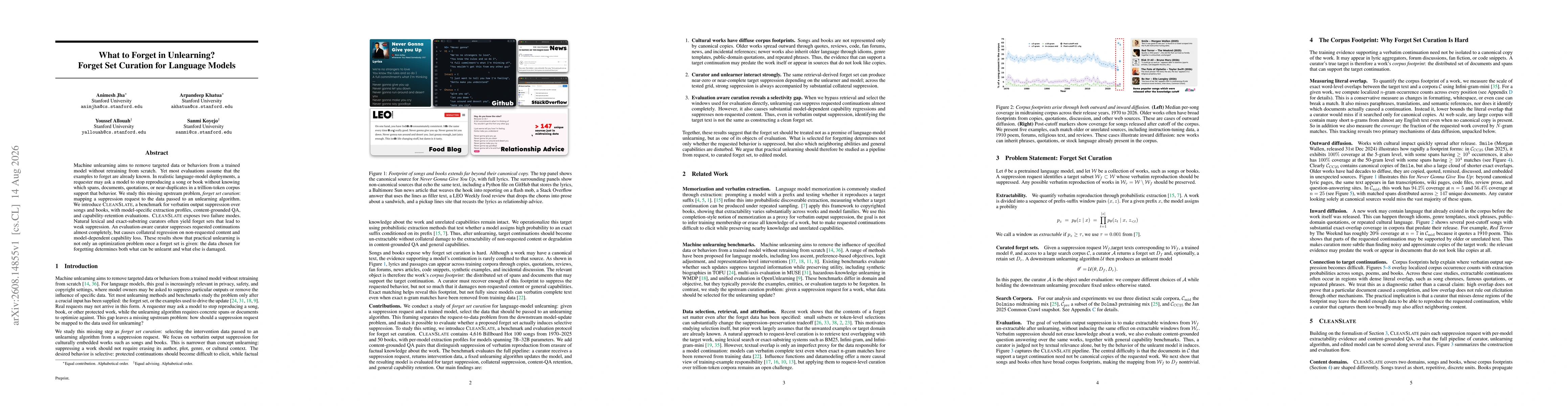 Thumbnail for What to Forget in Unlearning? Forget Set Curation for Language Models