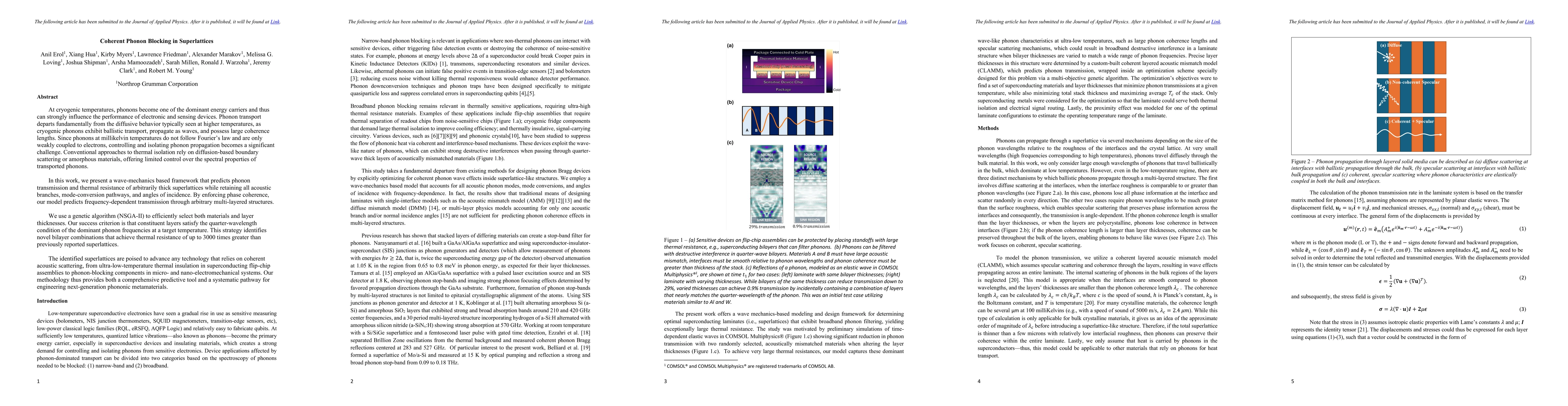 Thumbnail for Coherent Phonon Blocking in Superlattices