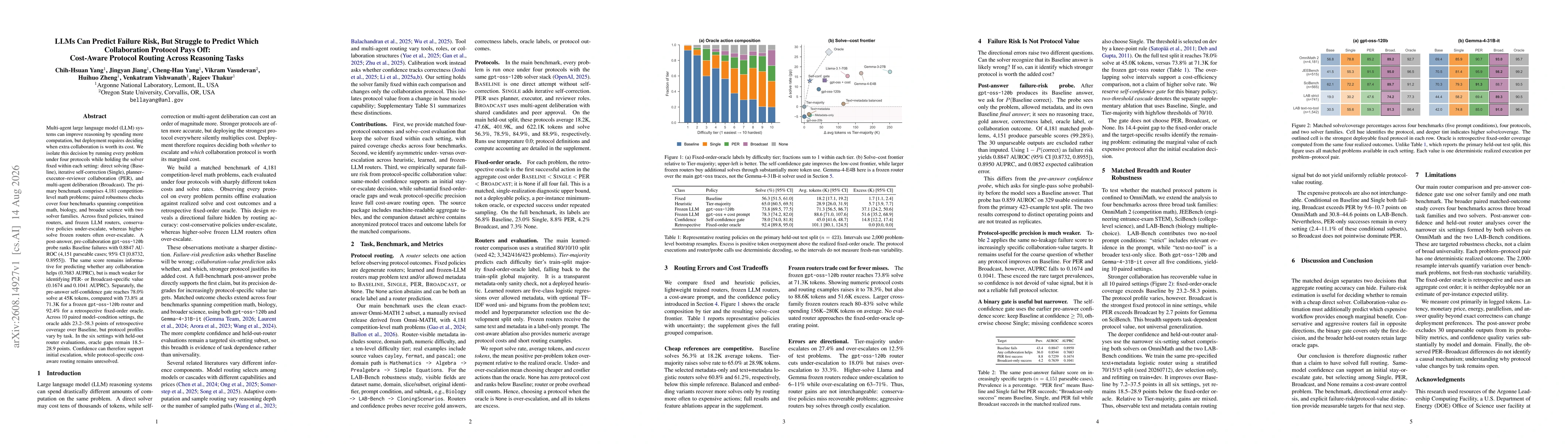 Thumbnail for LLMs Can Predict Failure Risk, But Struggle to Predict Which Collaboration Protocol Pays Off: Cost-Aware Protocol Routing Across Reasoning Tasks