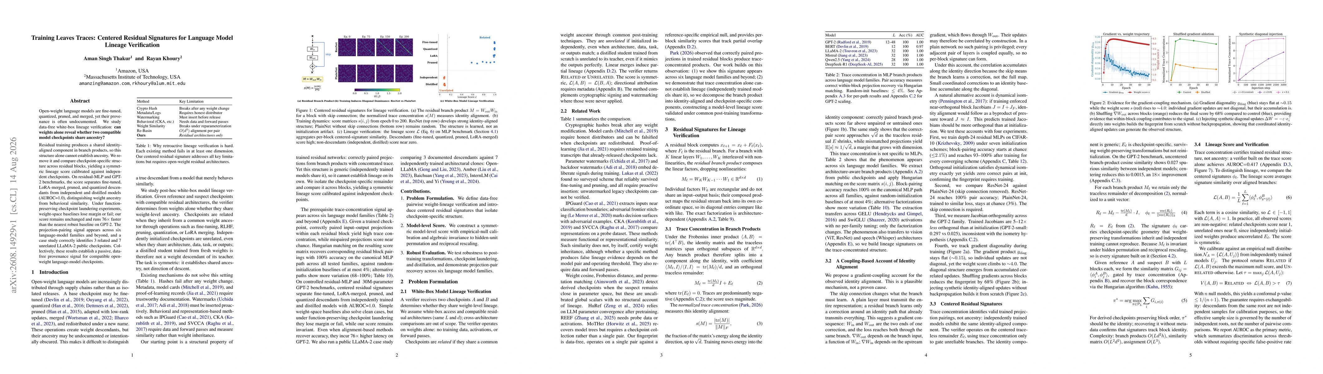 Thumbnail for Training Leaves Traces: Centered Residual Signatures for Language Model Lineage Verification