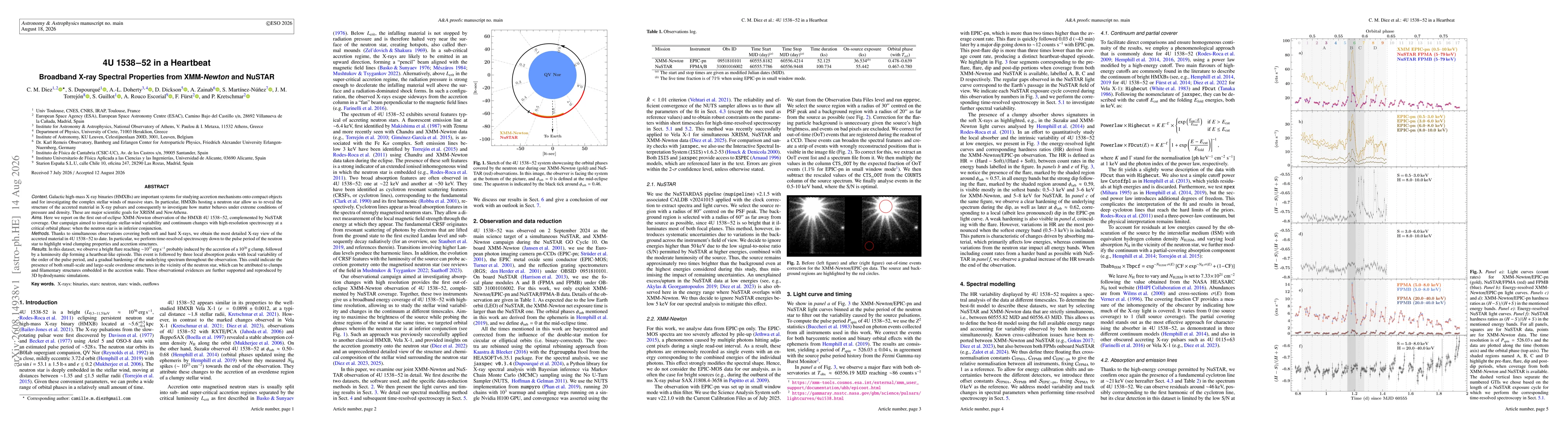 Thumbnail for 4U 1538-52 in a Heartbeat: Broadband X-ray Spectral Properties from XMM-Newton and NuSTAR