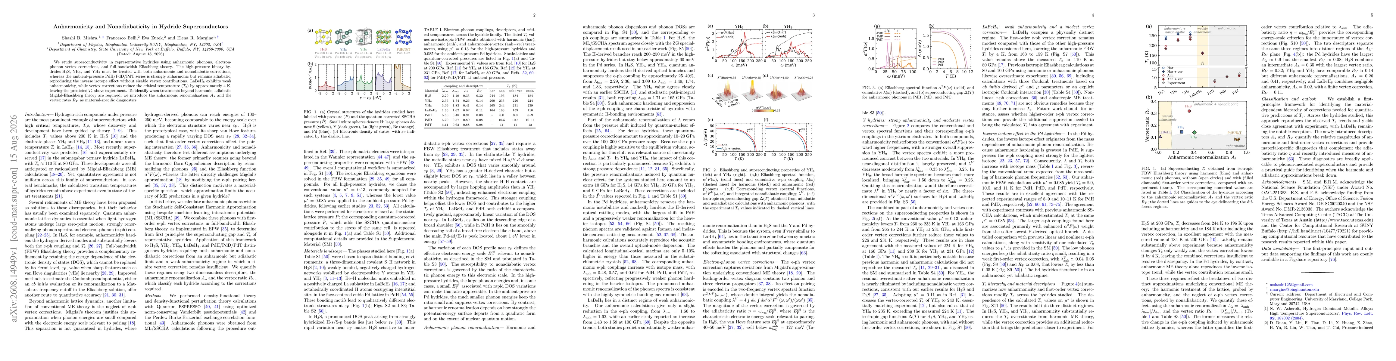 Thumbnail for Anharmonicity and Nonadiabaticity in Hydride Superconductors