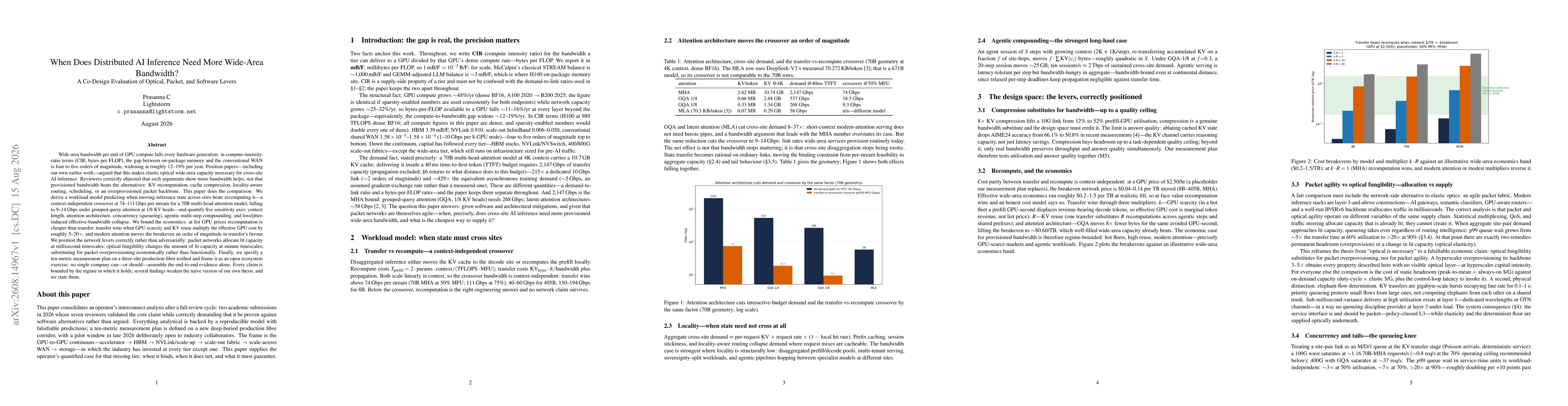 Thumbnail for When Does Distributed AI Inference Need More Wide-Area Bandwidth? A Co-Design Evaluation of Optical, Packet, and Software Levers