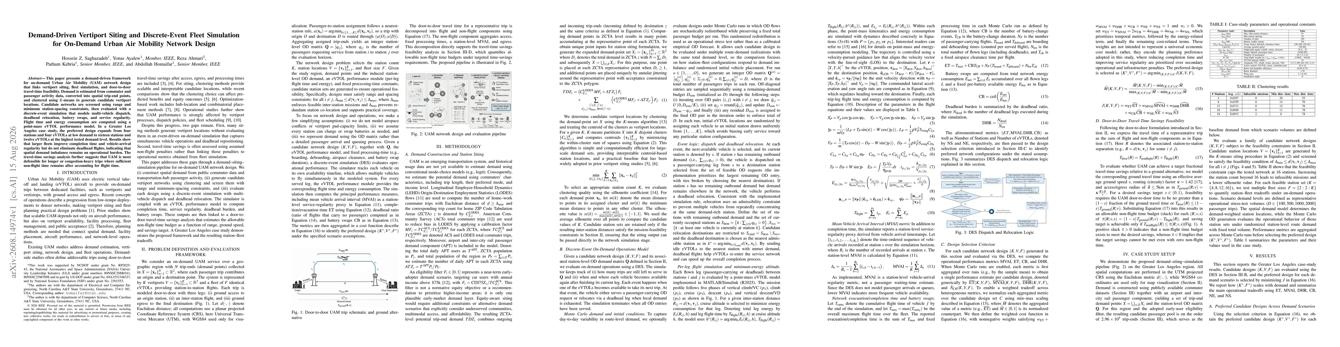 Thumbnail for Demand-Driven Vertiport Siting and Discrete-Event Fleet Simulation for On-Demand Urban Air Mobility Network Design