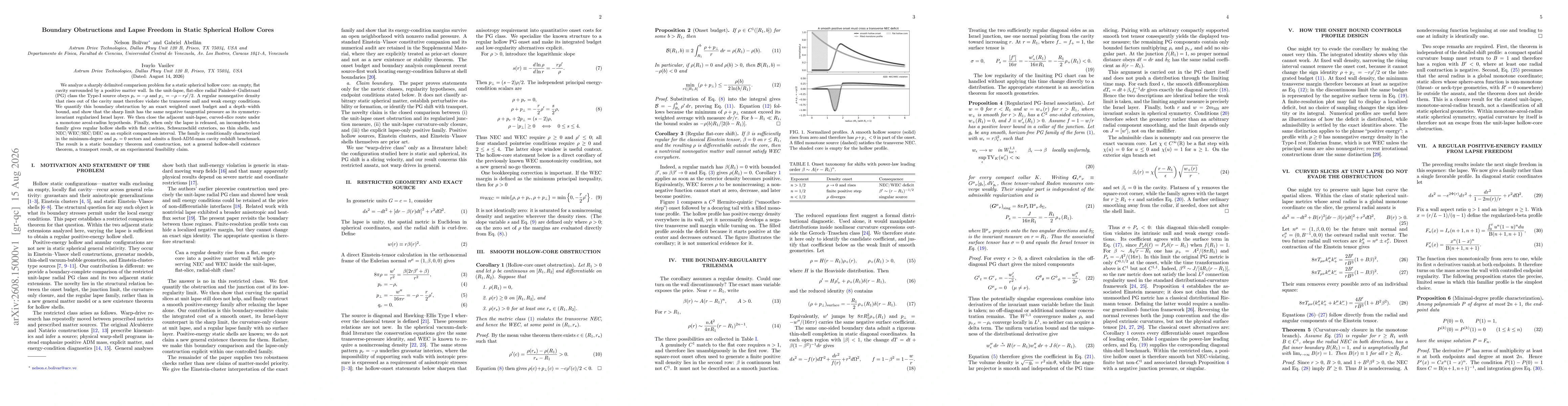Thumbnail for Boundary Obstructions and Lapse Freedom in Static Spherical Hollow Cores