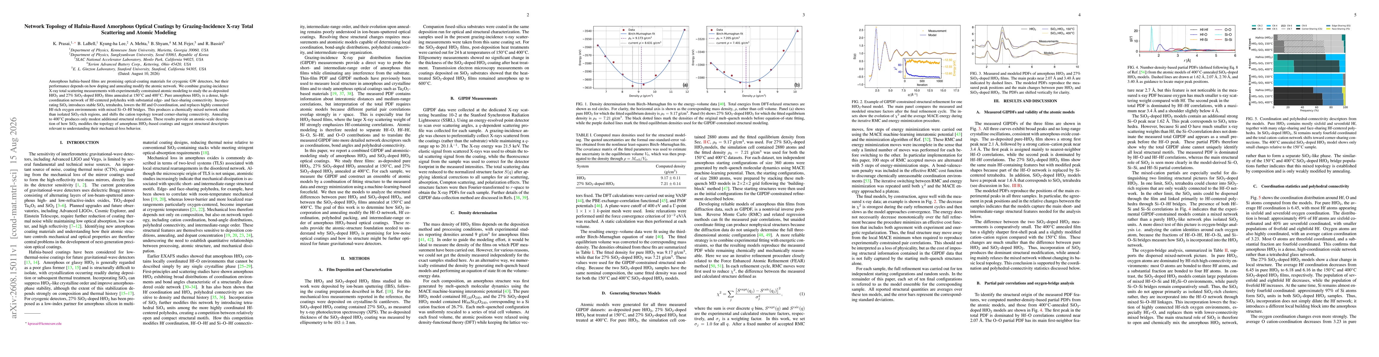 Thumbnail for Network Topology of Hafnia-Based Amorphous Optical Coatings by Grazing-Incidence X-ray Total Scattering and Atomic Modeling