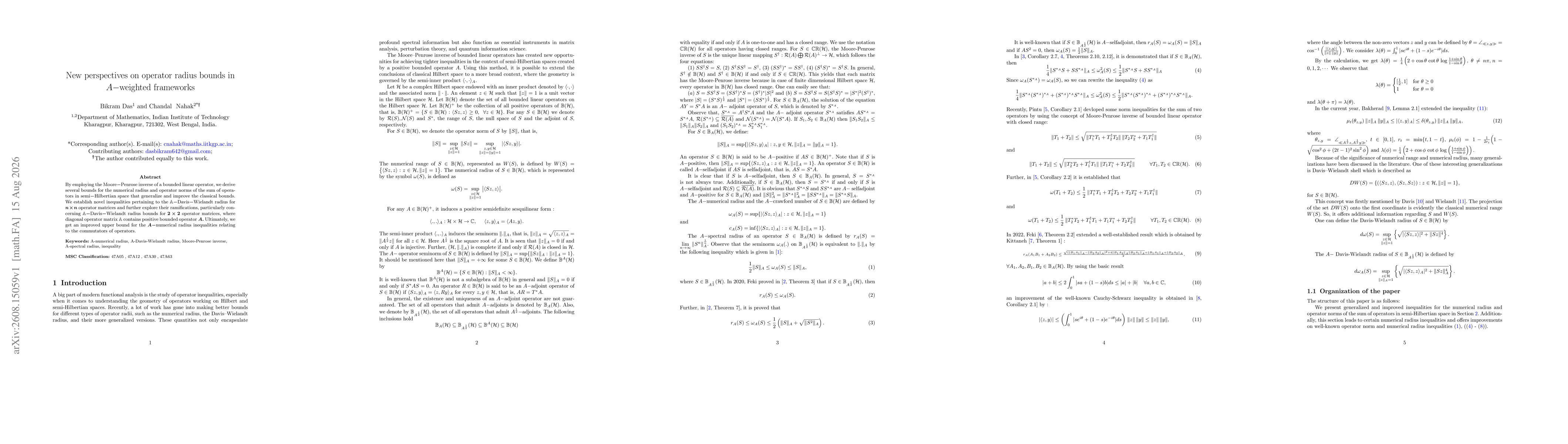 Thumbnail for New perspectives on operator radius bounds in $A-$weighted frameworks