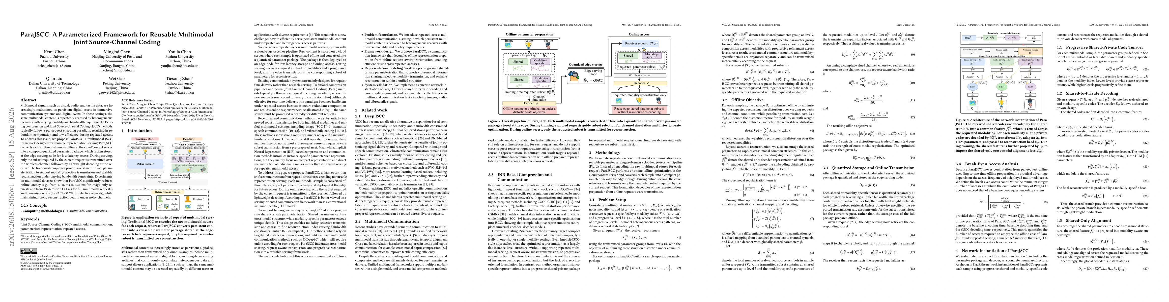 Thumbnail for ParaJSCC: A Parameterized Framework for Reusable Multimodal Joint Source-Channel Coding