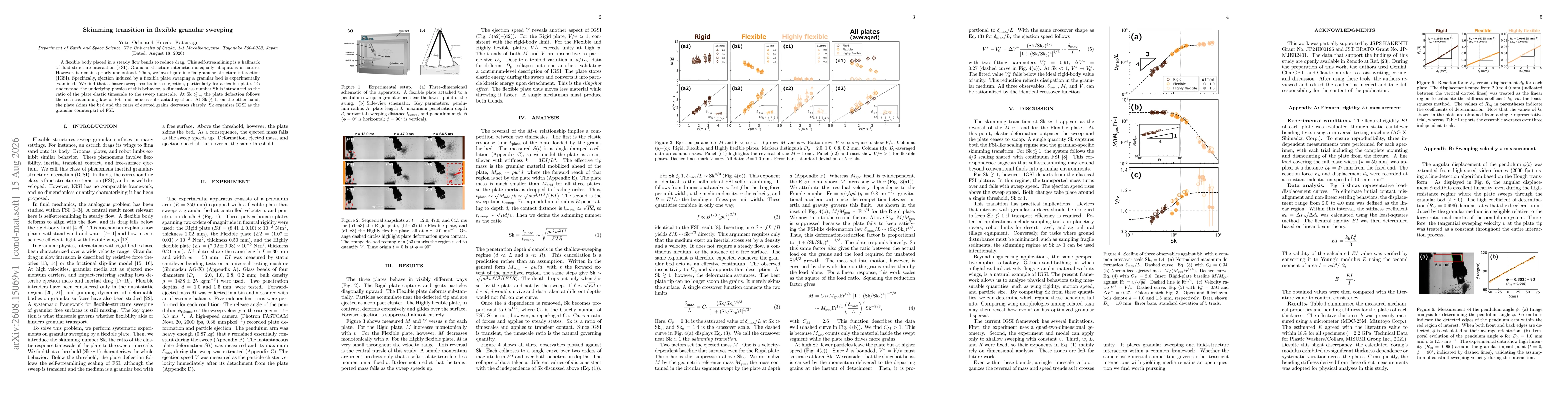 Thumbnail for Skimming transition in flexible granular sweeping