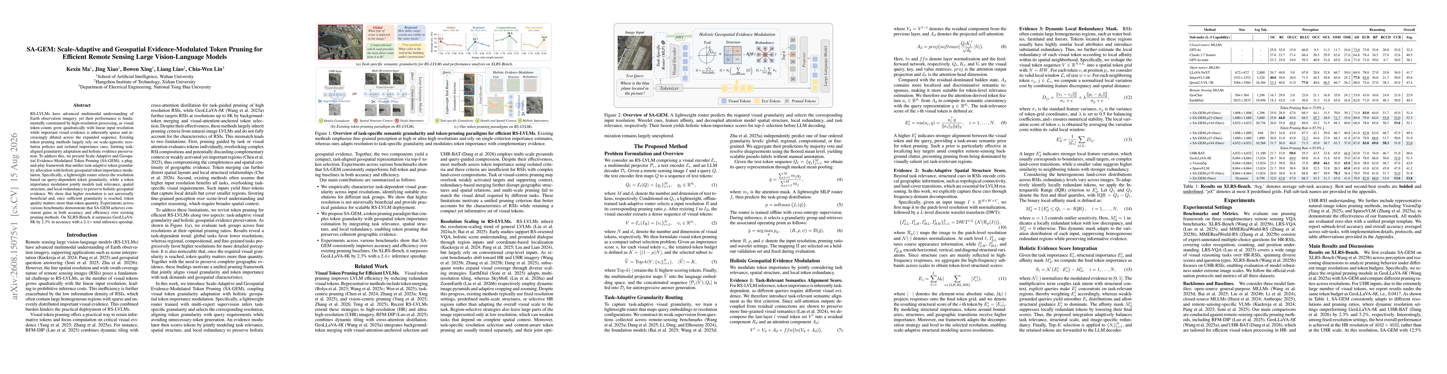 Thumbnail for SA-GEM: Scale-Adaptive and Geospatial Evidence-Modulated Token Pruning for Efficient Remote Sensing Large Vision-Language Models