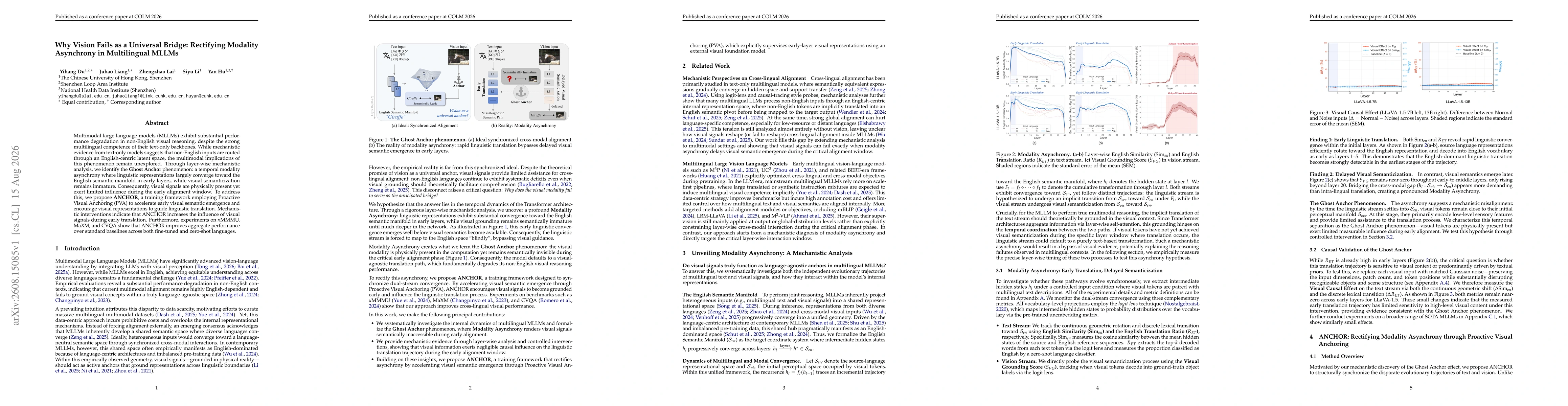 Thumbnail for Why Vision Fails as a Universal Bridge: Rectifying Modality Asynchrony in Multilingual MLLMs