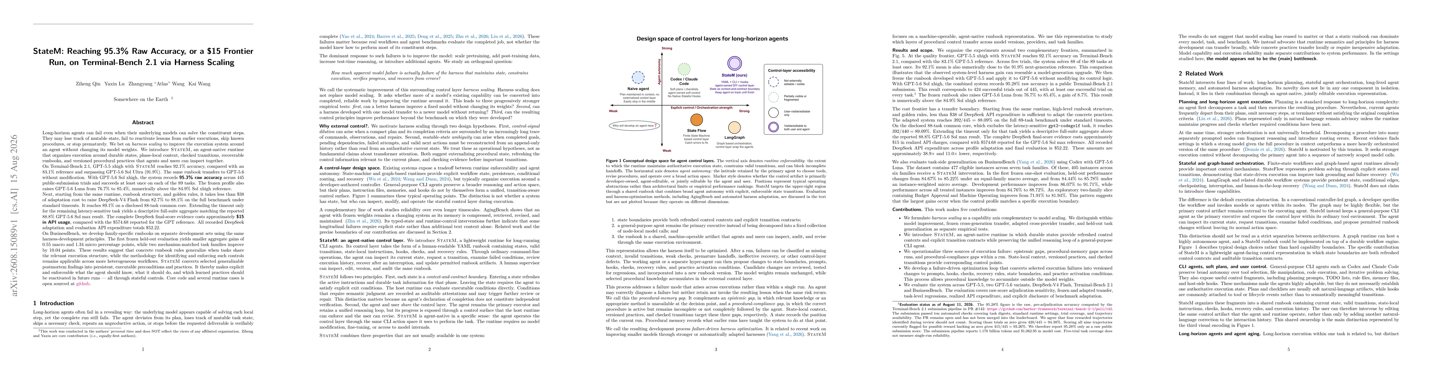 Thumbnail for StateM: Reaching 95.3% Raw Accuracy, or a \$15 Frontier Run, on Terminal-Bench 2.1 via Harness Scaling