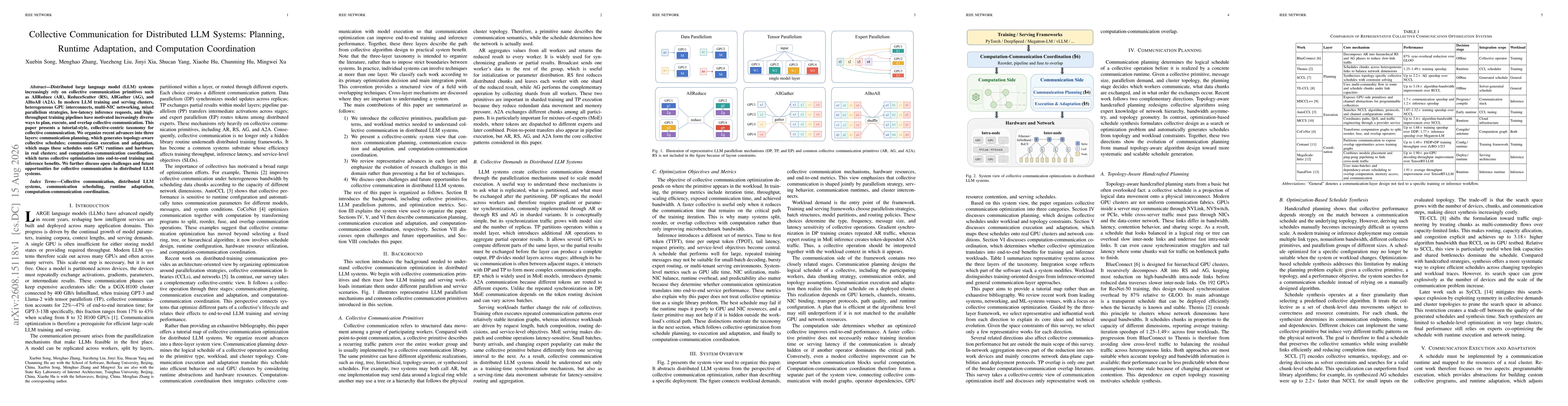 Thumbnail for Collective Communication for Distributed LLM Systems: Planning, Runtime Adaptation, and Computation Coordination