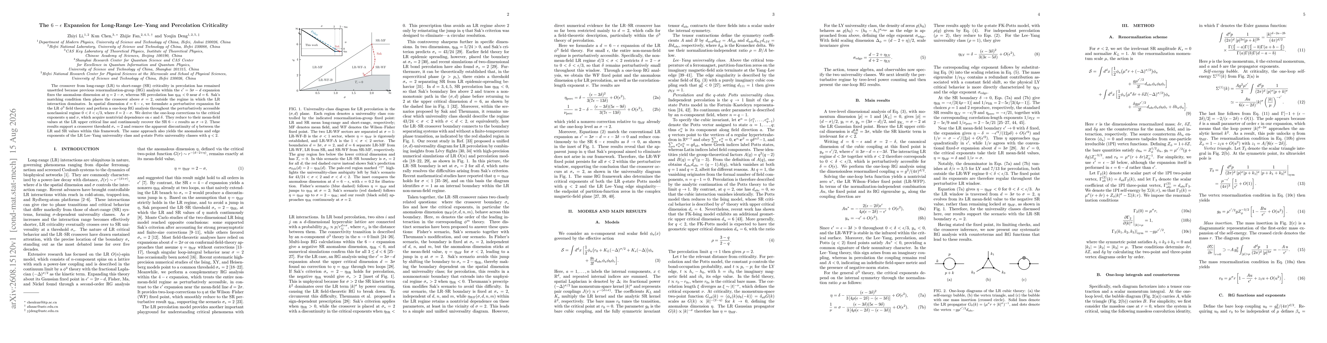 Thumbnail for The $6-ε$ Expansion for Long-Range Lee--Yang and Percolation Criticality