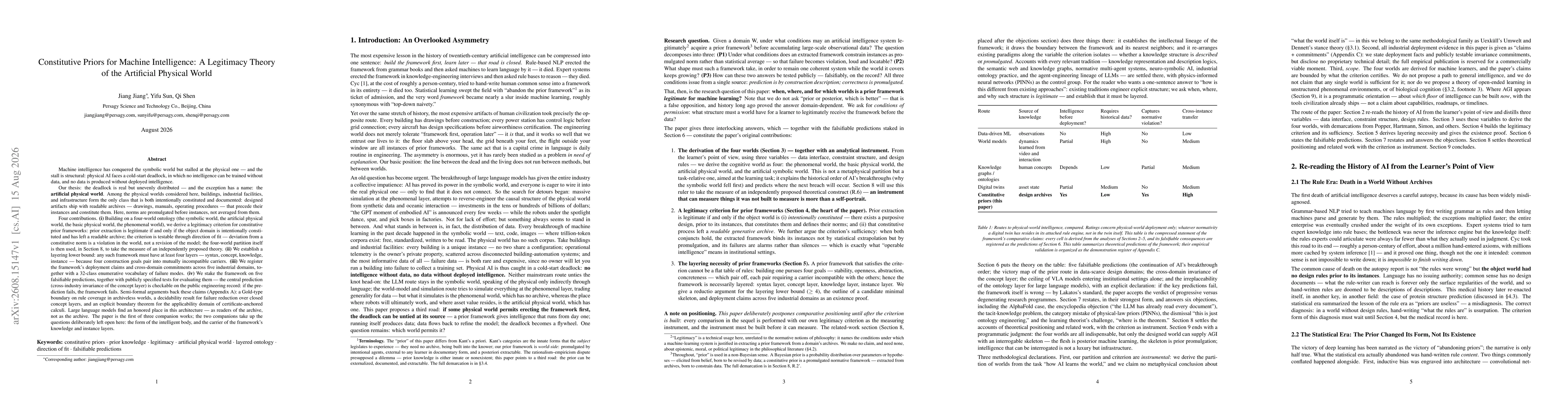 Thumbnail for Constitutive Priors for Machine Intelligence: A Legitimacy Theory of the Artificial Physical World