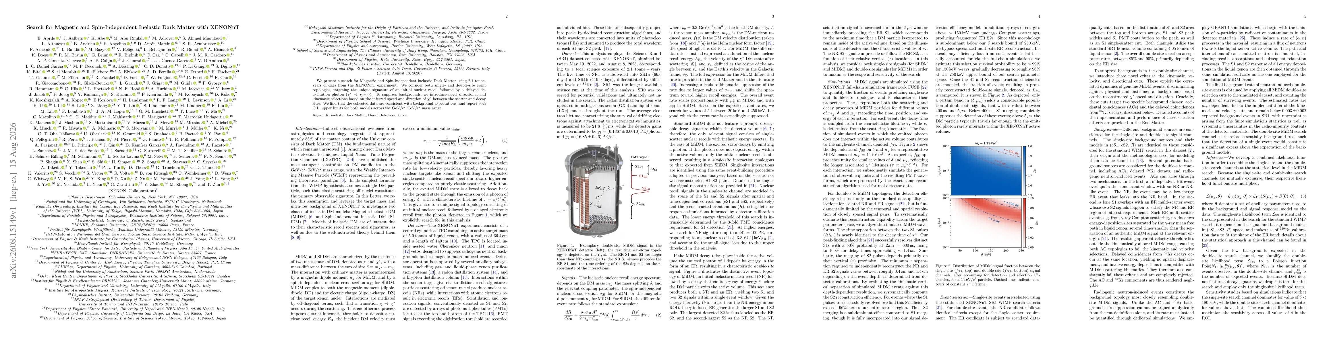 Thumbnail for Search for Magnetic and Spin-Independent Inelastic Dark Matter with XENONnT