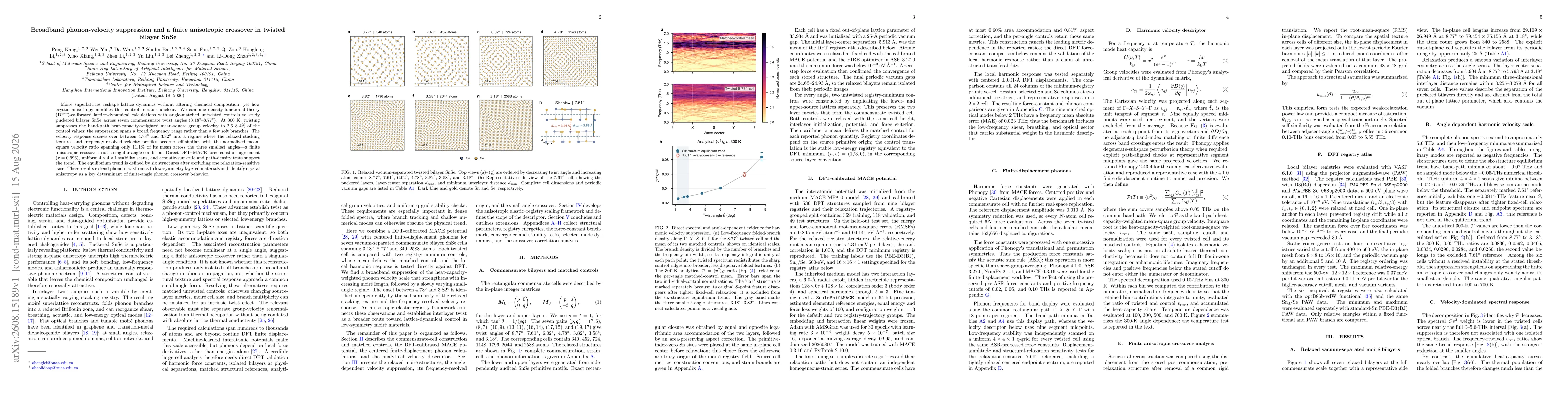 Thumbnail for Broadband phonon-velocity suppression and a finite anisotropic crossover in twisted bilayer SnSe