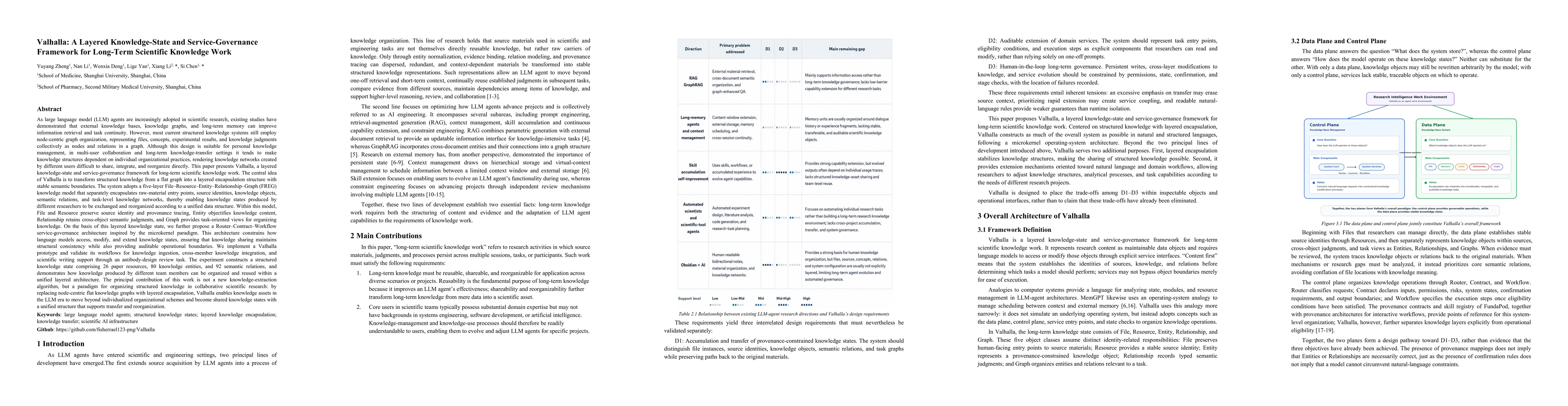 Thumbnail for Valhalla: A Layered Knowledge-State and Service-Governance Framework for Long-Term Scientific Knowledge Work