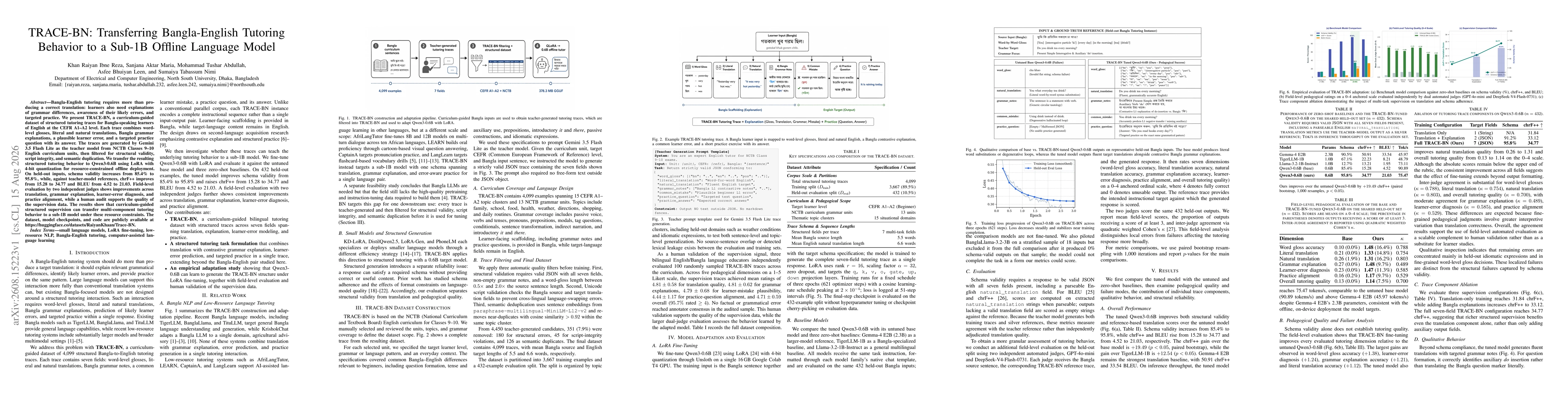 Thumbnail for TRACE-BN: Transferring Bangla-English Tutoring Behavior to a Sub-1B Offline Language Model