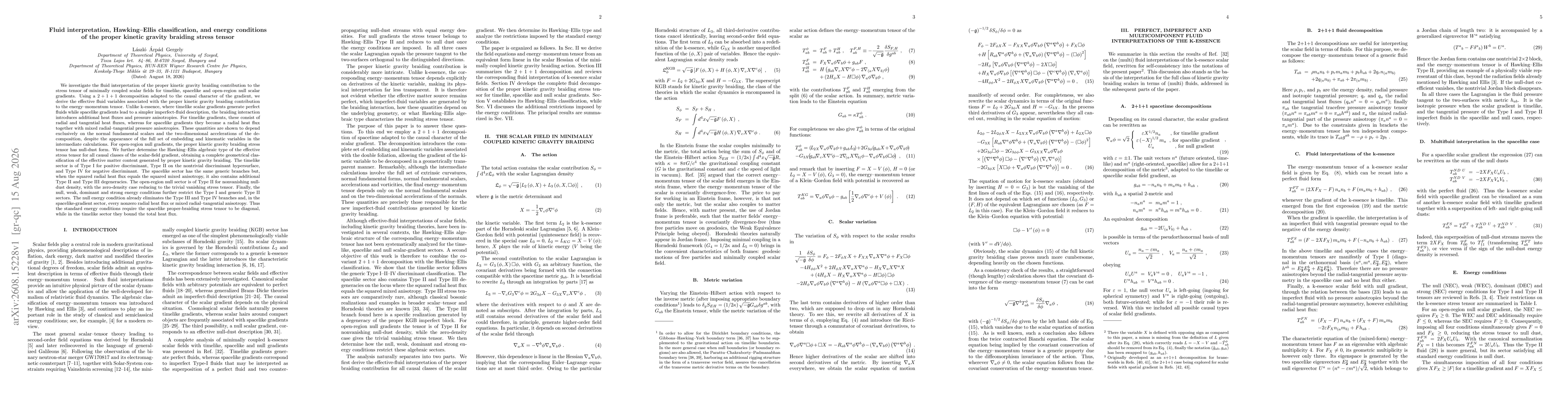 Thumbnail for Fluid interpretation, Hawking--Ellis classification, and energy conditions of the proper kinetic gravity braiding stress tensor