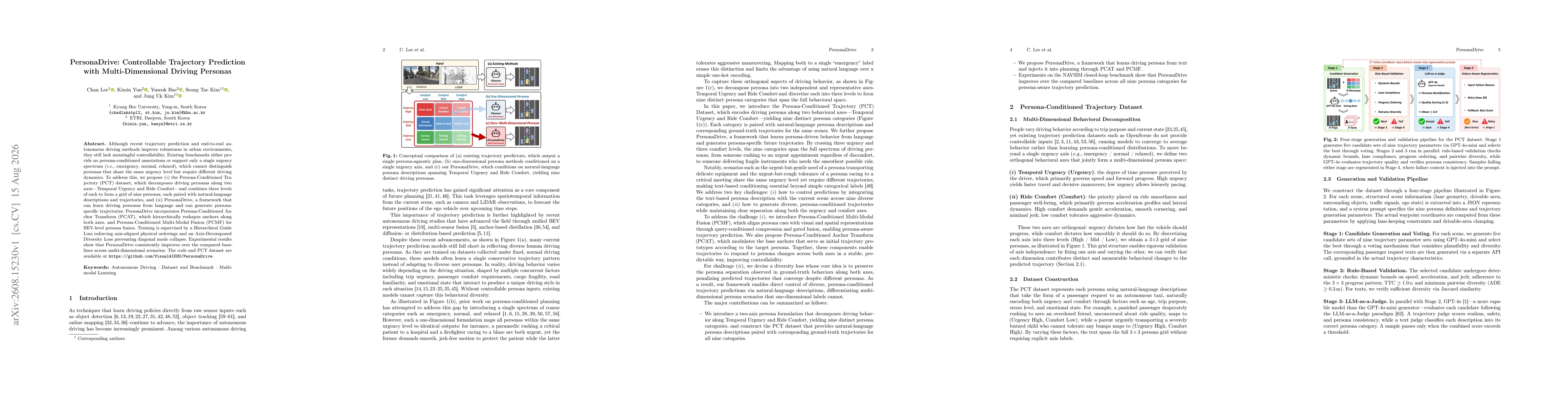 Thumbnail for PersonaDrive: Controllable Trajectory Prediction with Multi-Dimensional Driving Personas