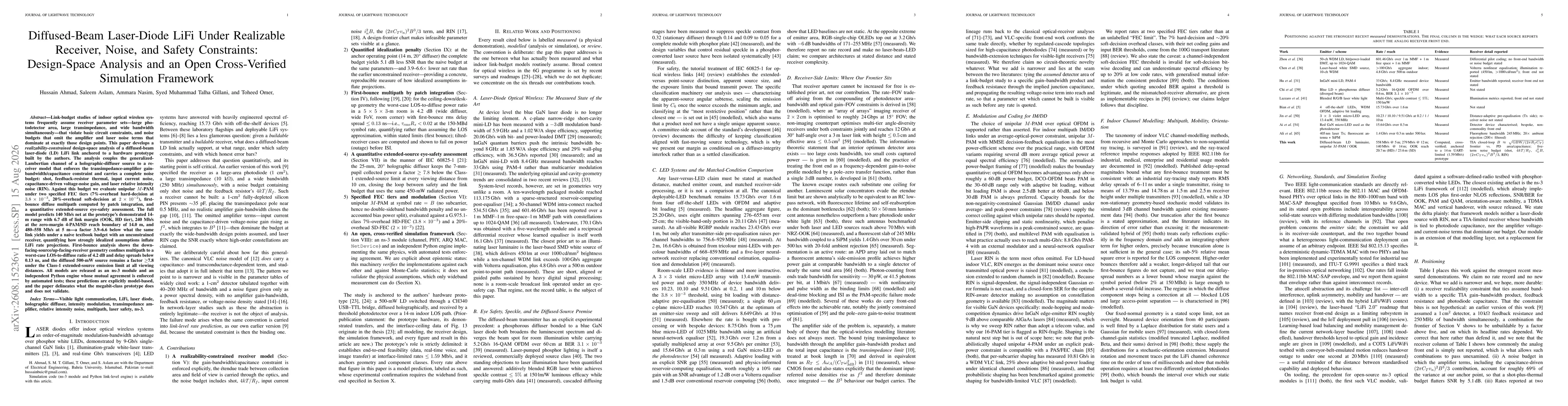 Thumbnail for Diffused-Beam Laser-Diode LiFi Under Realizable Receiver, Noise, and Safety Constraints: Design-Space Analysis and an Open Cross-Verified Simulation Framework
