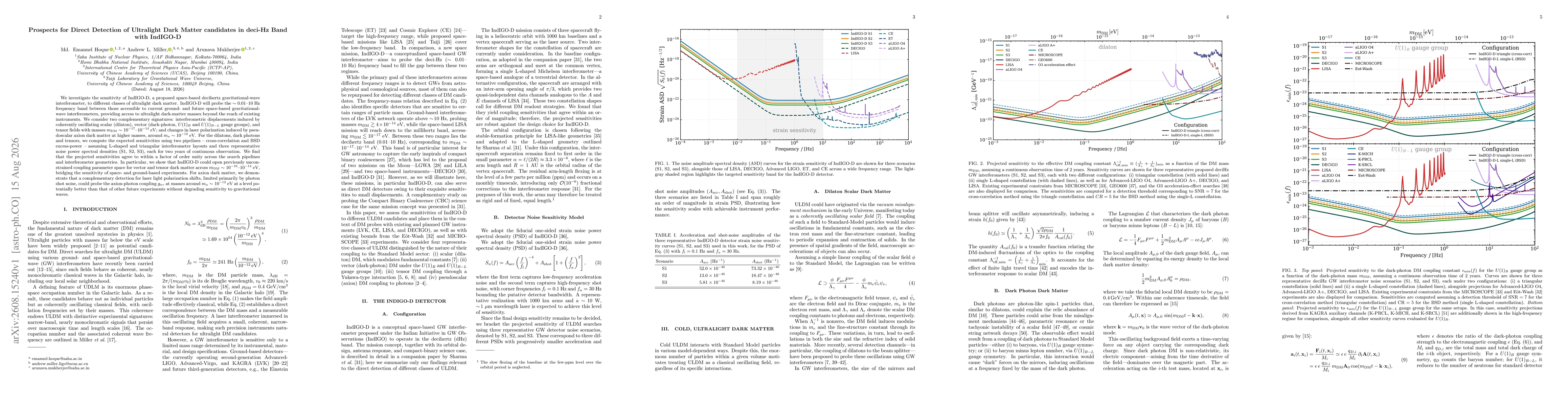 Thumbnail for Prospects for Direct Detection of Ultralight Dark Matter candidates in deci-Hz Band with IndIGO-D