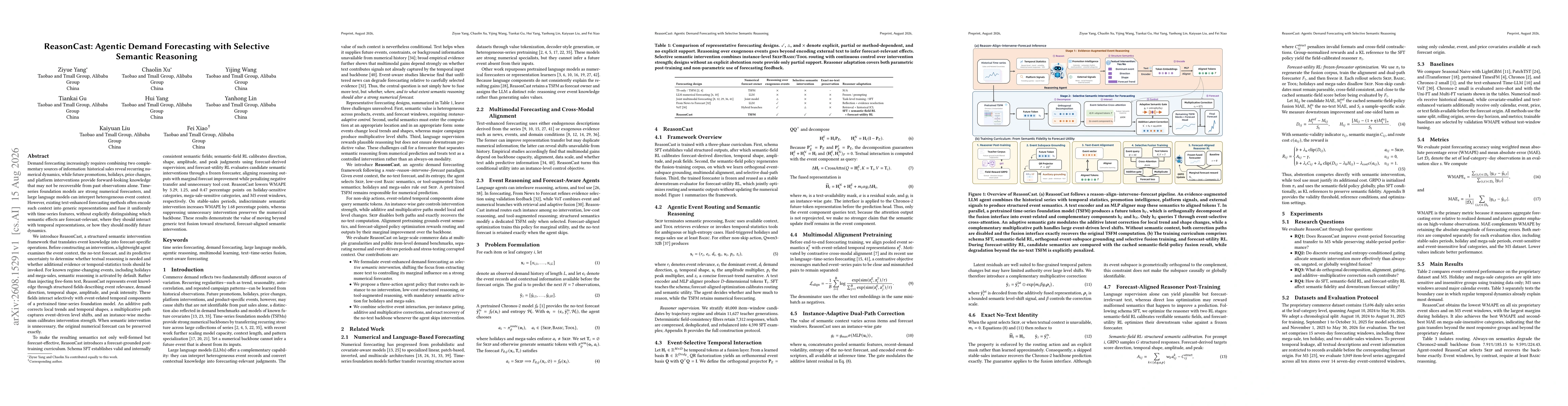Thumbnail for ReasonCast: Agentic Demand Forecasting with Selective Semantic Reasoning