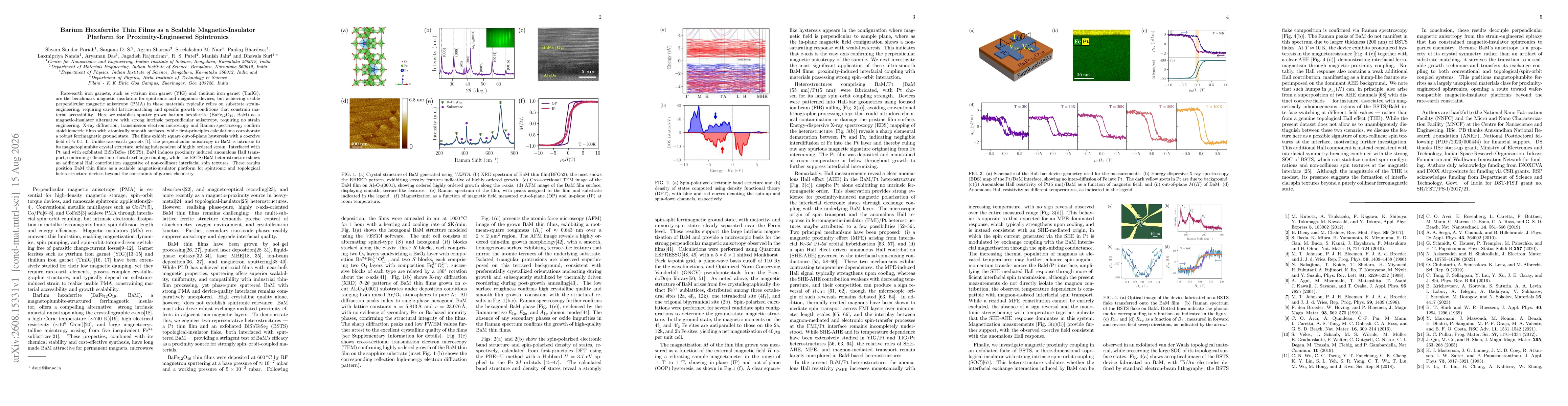 Thumbnail for Barium Hexaferrite Thin Films as a Scalable Magnetic-Insulator Platform for Proximity-Engineered Spintronics